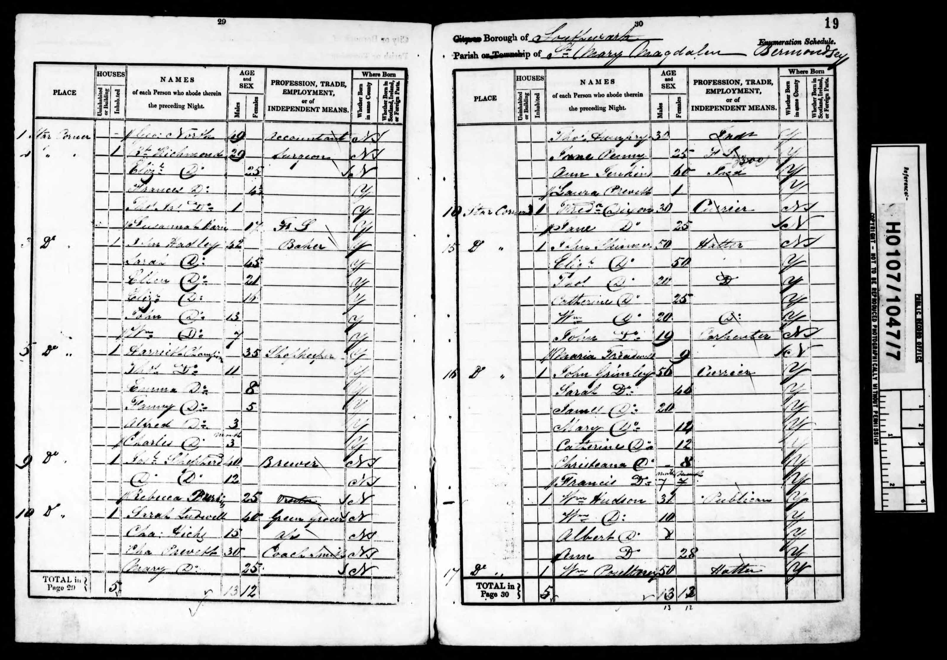 1841 England Census