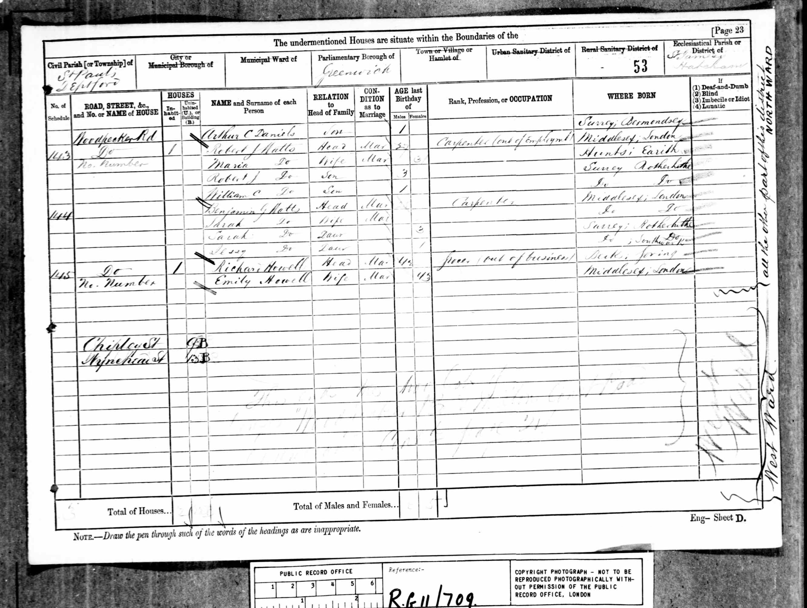 1881 England Census