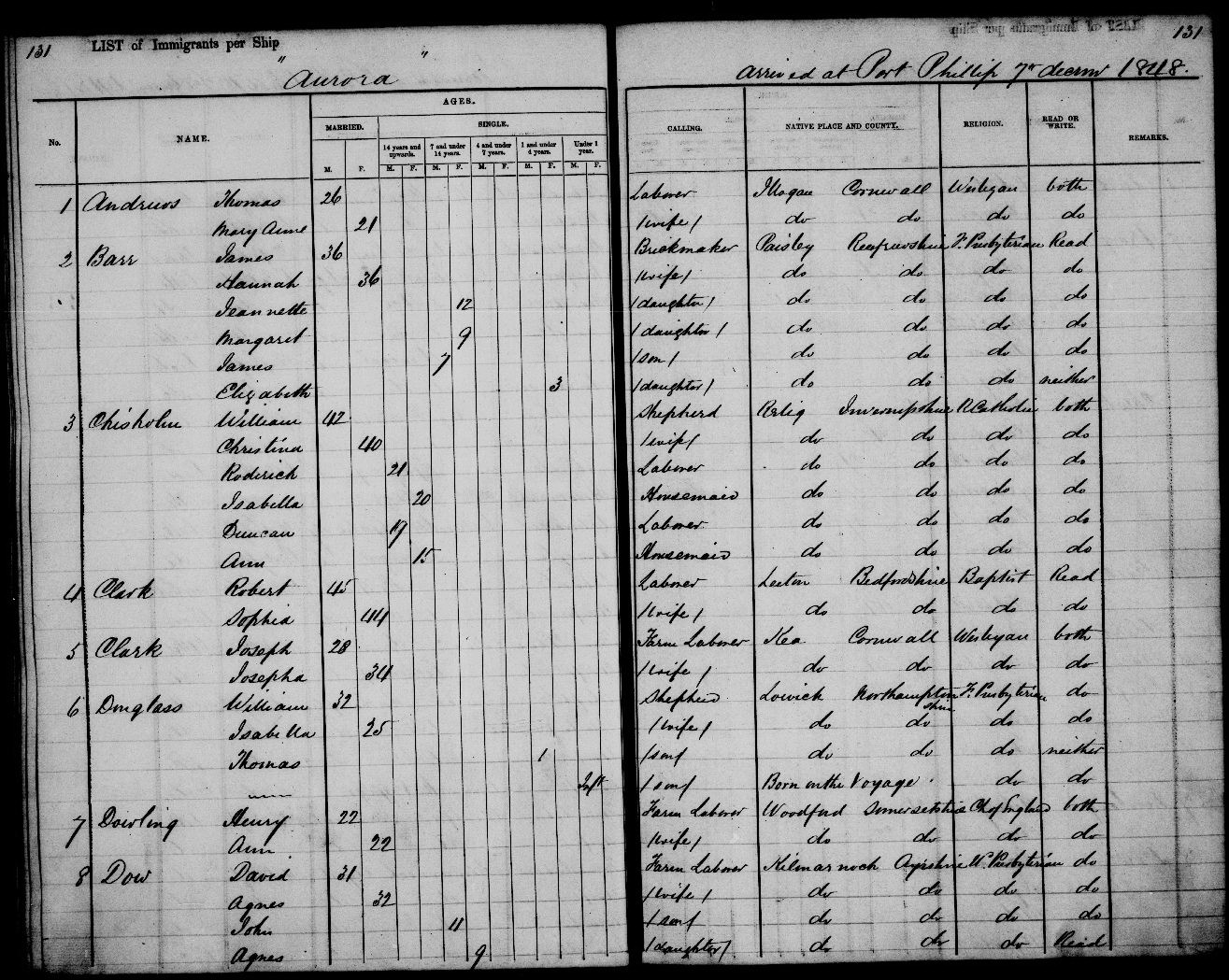 Aurora 1848 passenger list William and Christina Chisholm