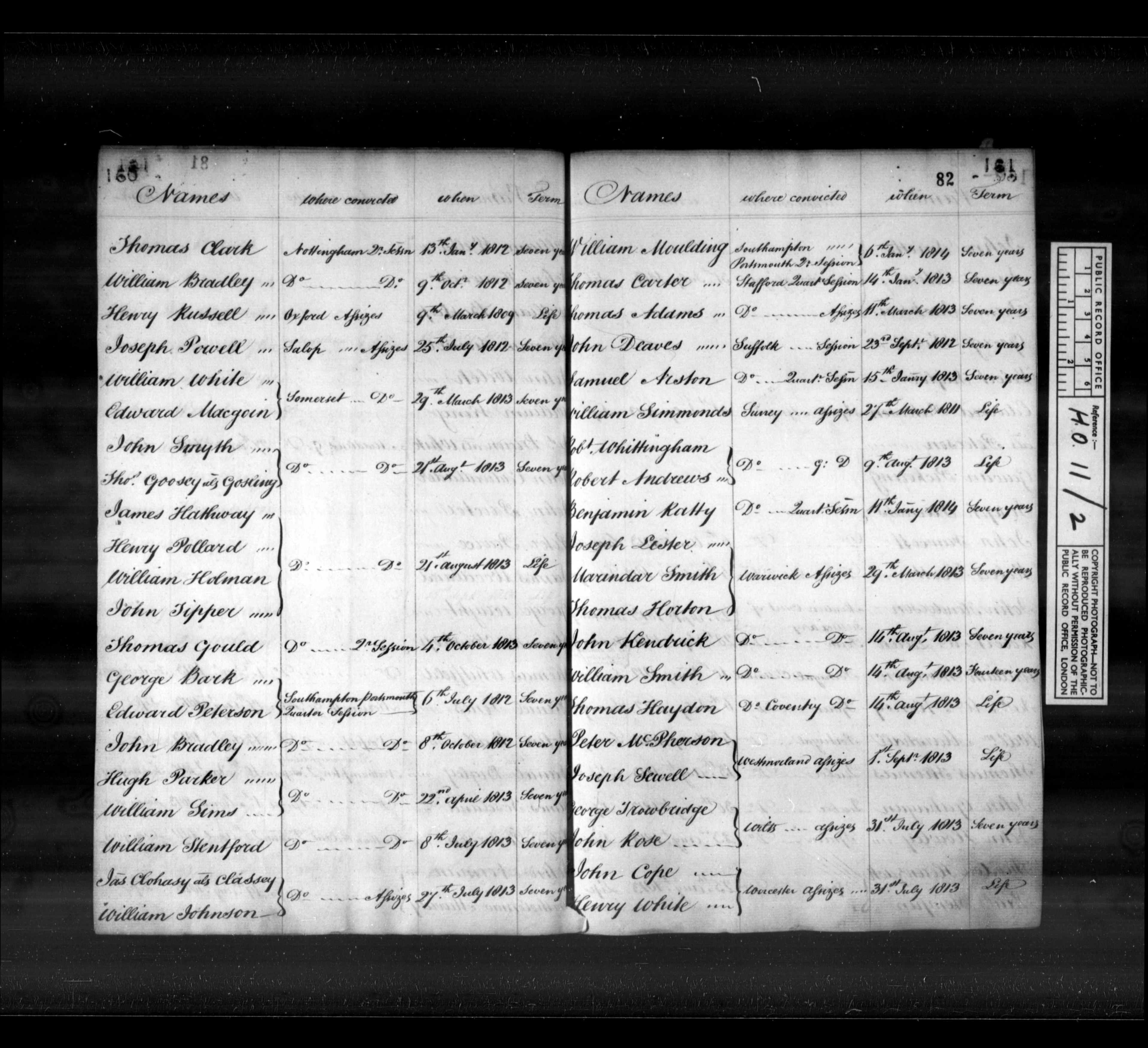 Australian Convict Transportation Registers –  Other Fleets & Ships, 1791-1868