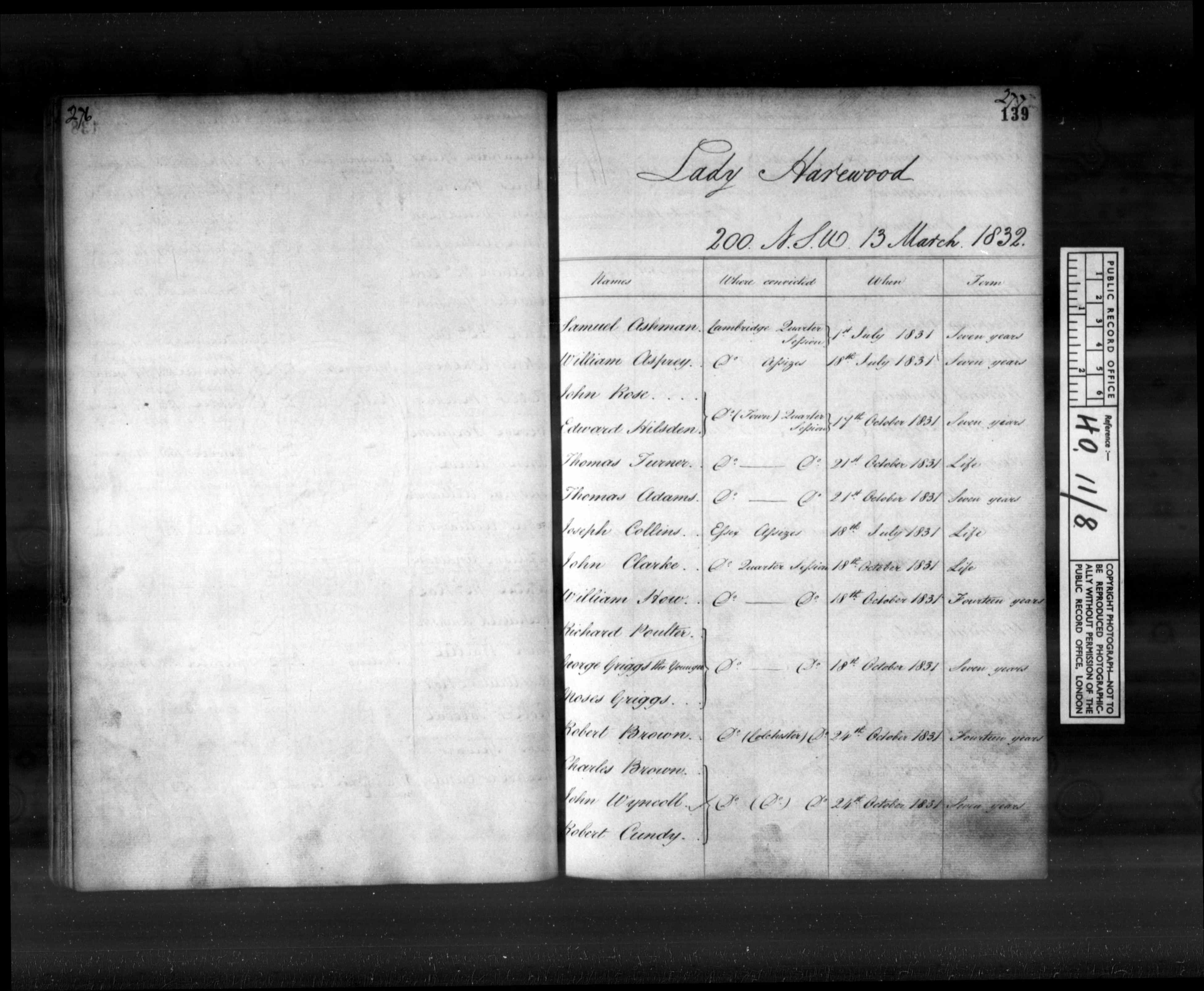 Australian Convict Transportation Registers –  Other Fleets & Ships, 1791-1868