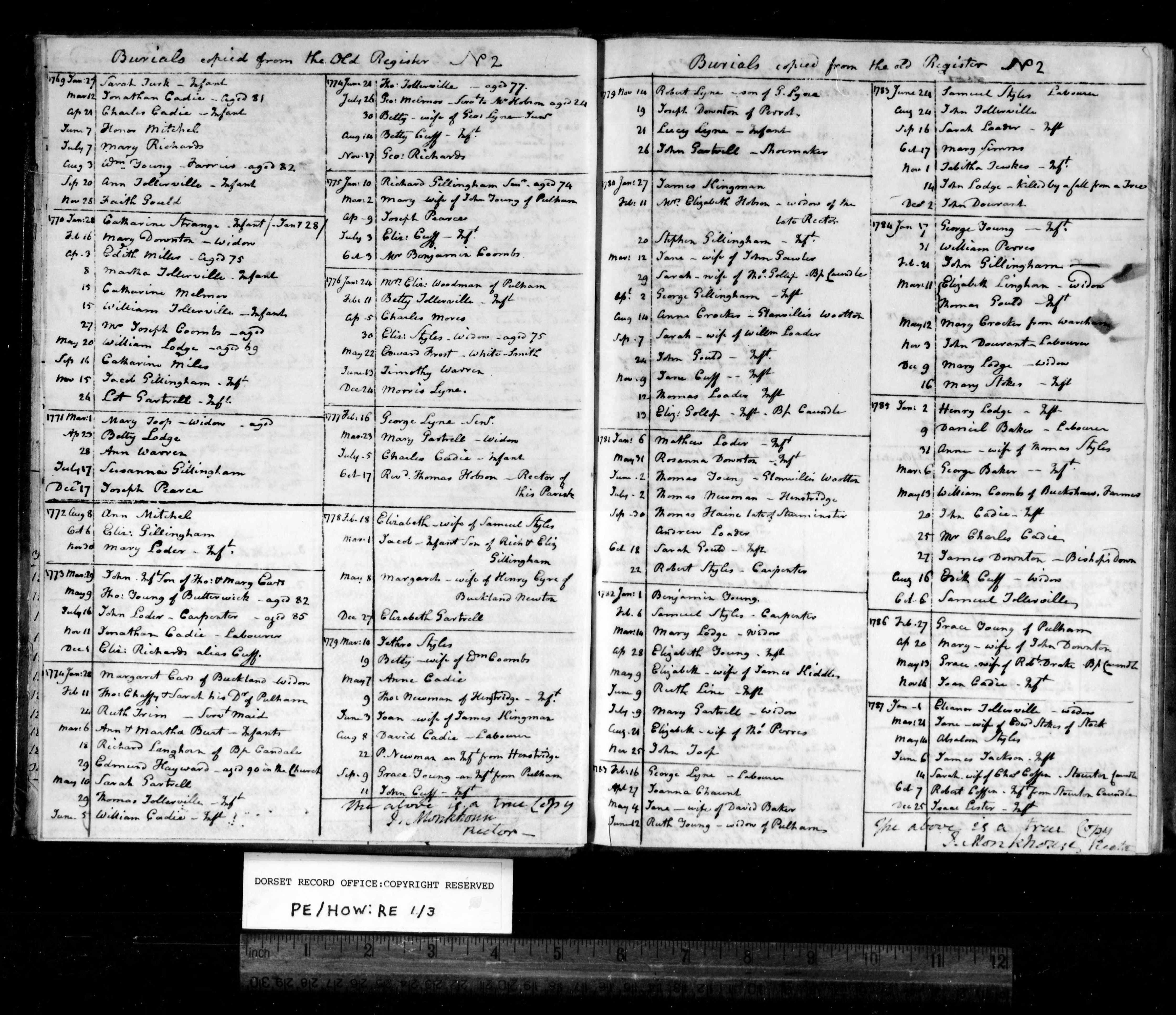 Dorset, England, Church of England Baptisms, Marriages and Burials, 1538-1812