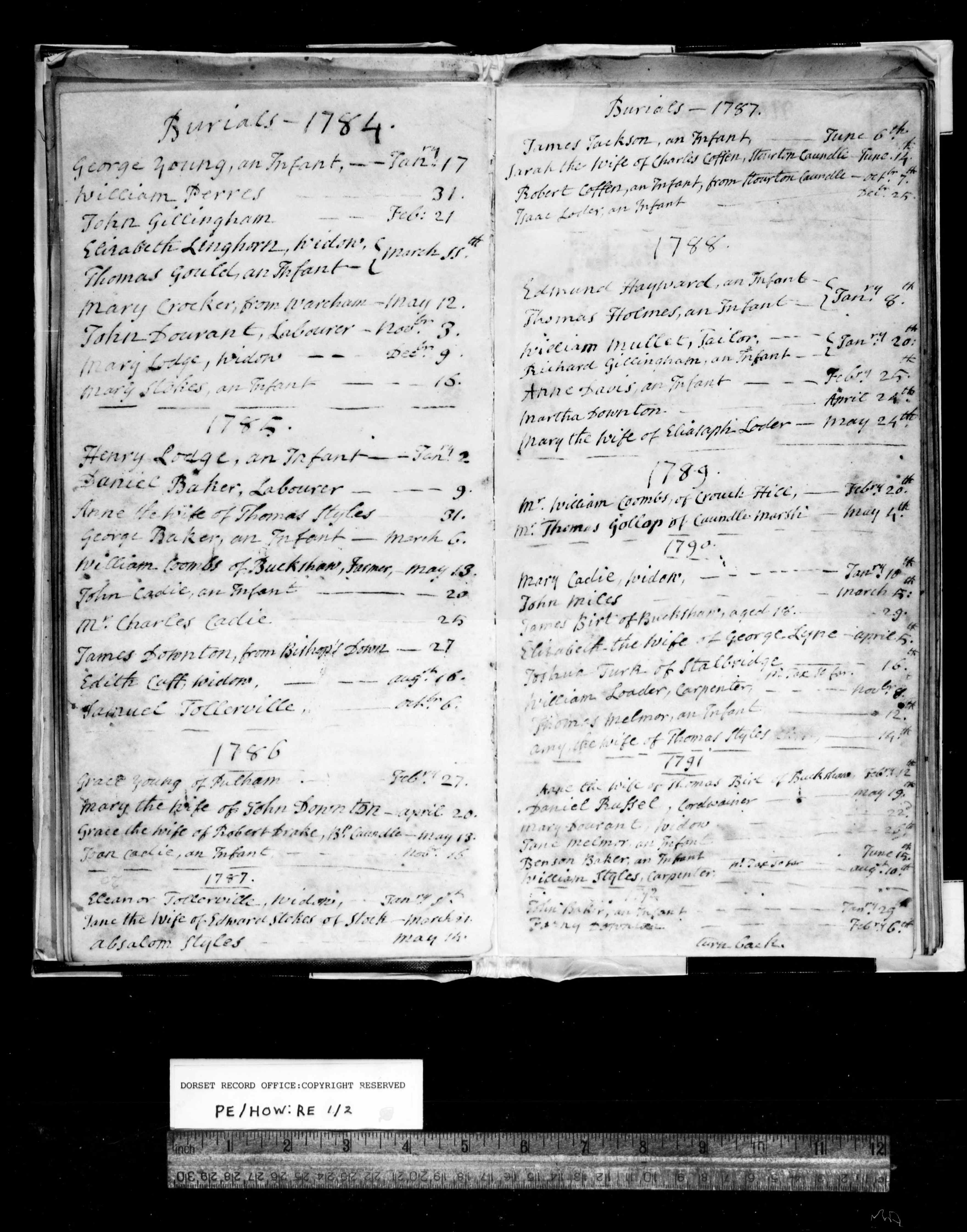 Dorset, England, Church of England Baptisms, Marriages and Burials, 1538-1812