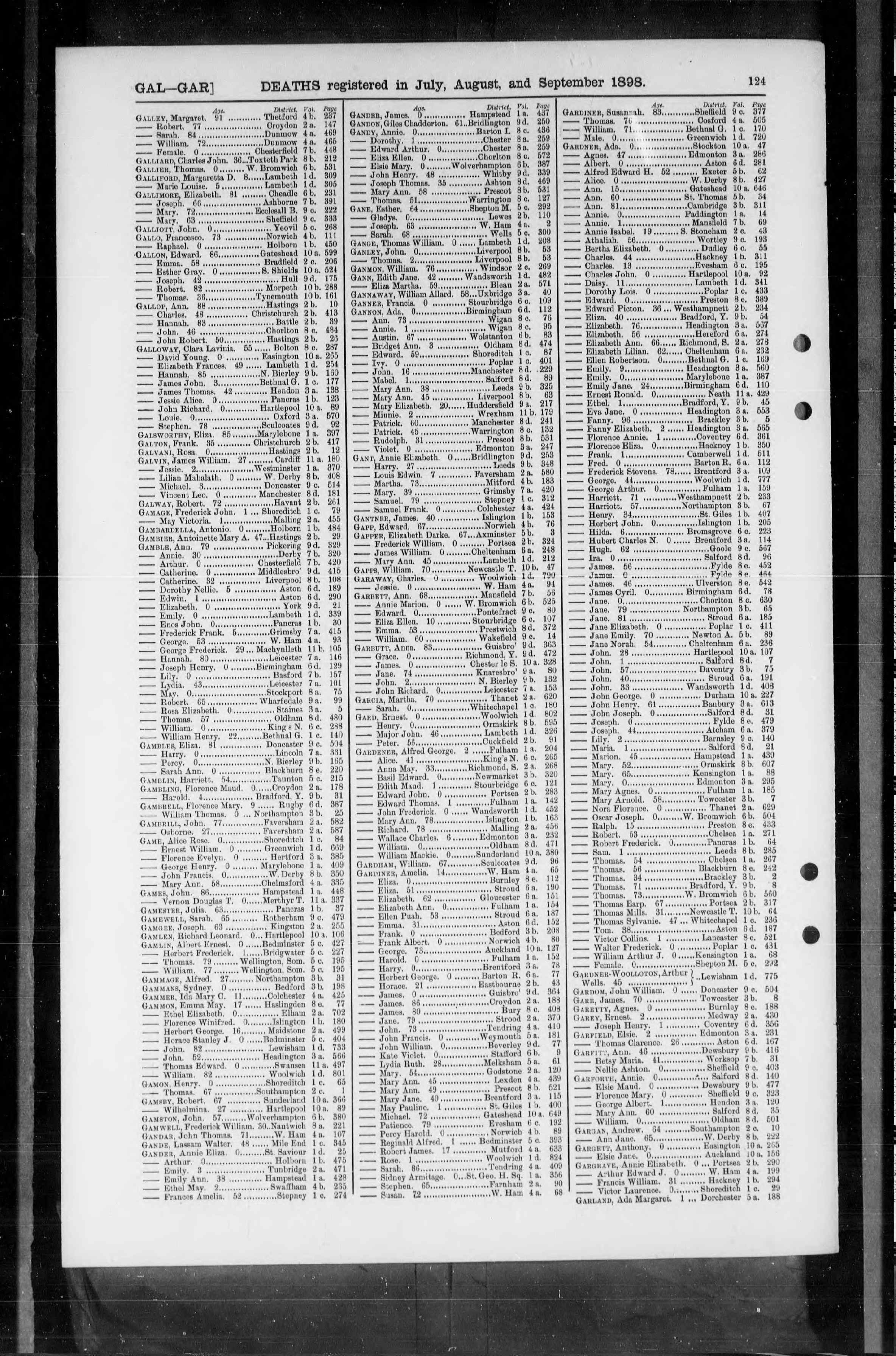 England & Wales, Civil Registration Death Index, 1837-1915