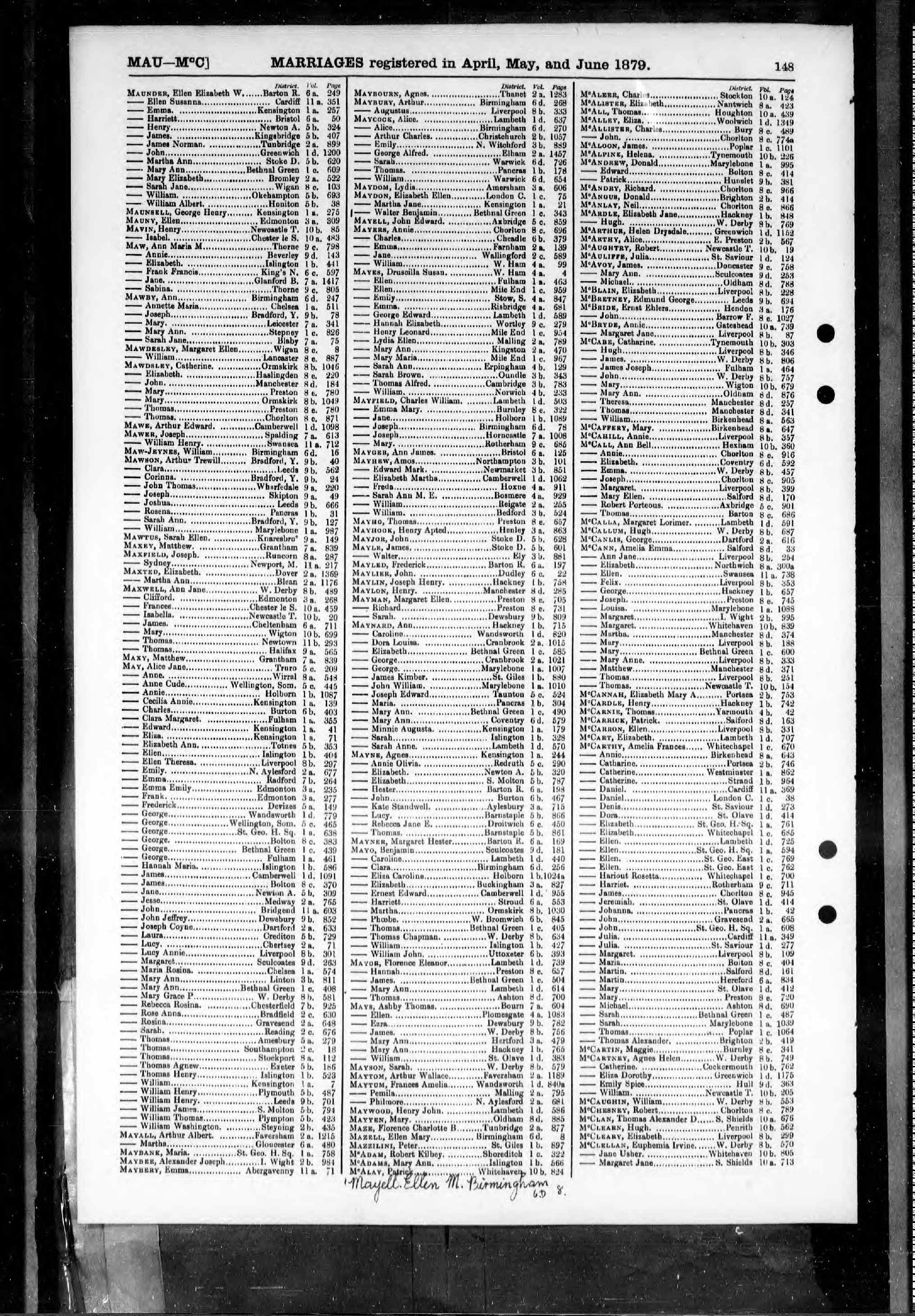 England & Wales, Civil Registration Marriage Index, 1837-1915