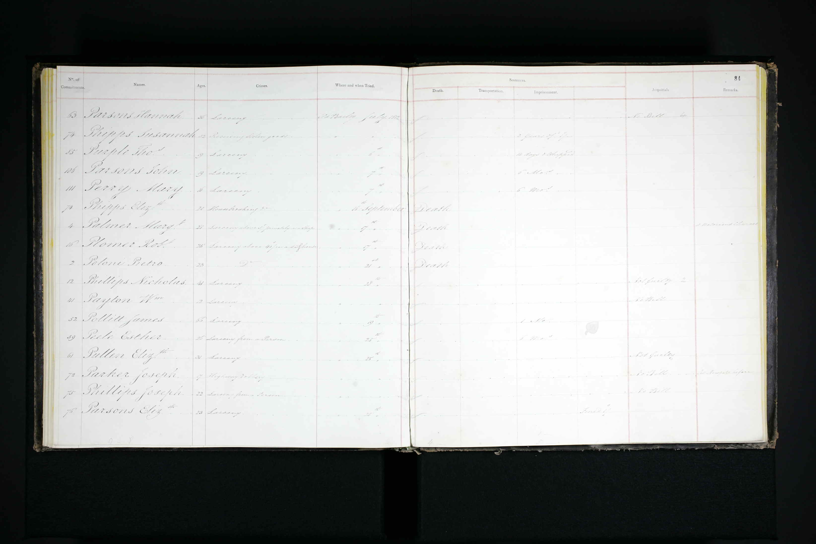 England & Wales, Criminal Registers, 1791-1892