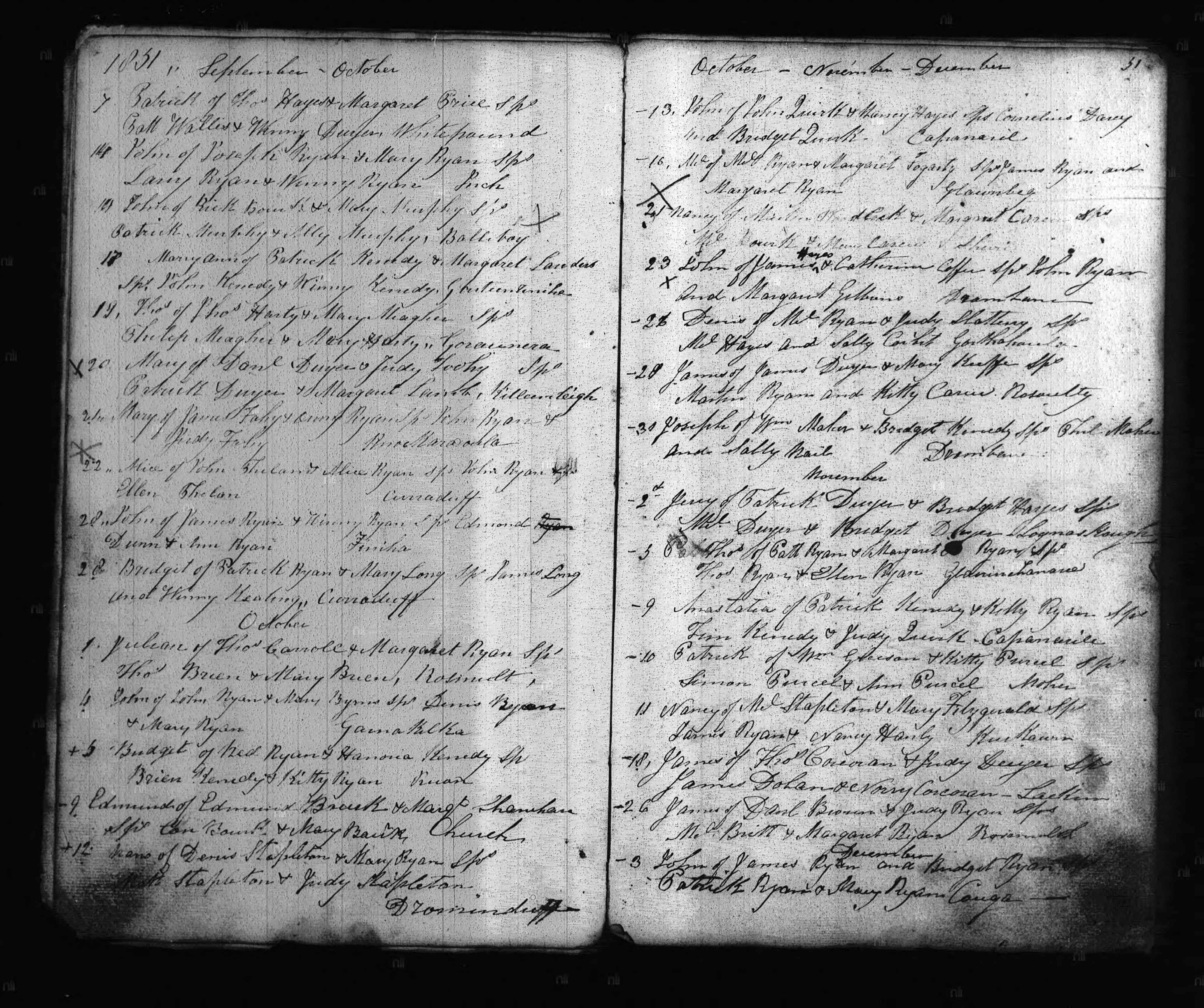 Ireland, Catholic Parish Registers, 1655-1915