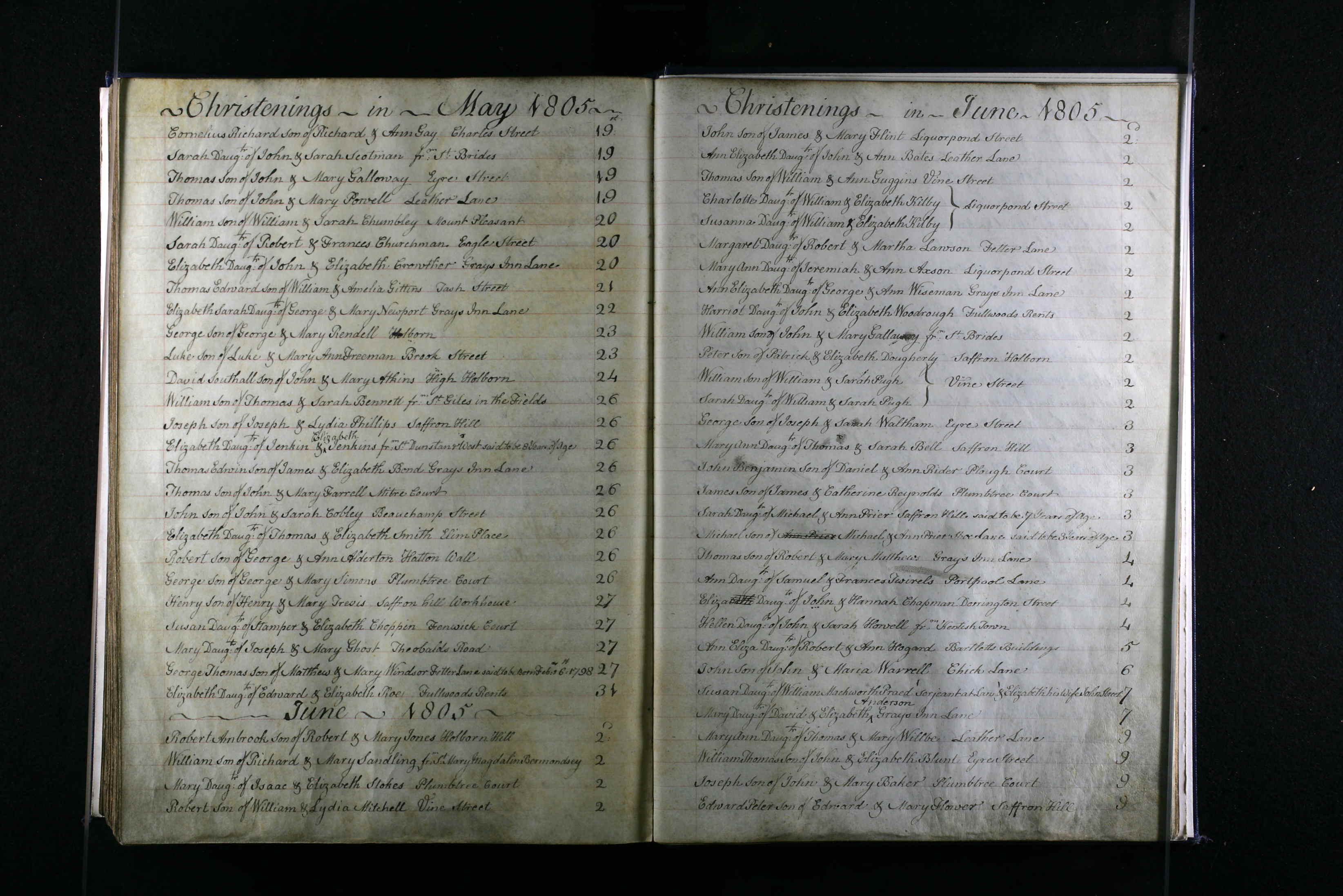 London, England, Church of England Baptisms, Marriages and Burials, 1538-1812