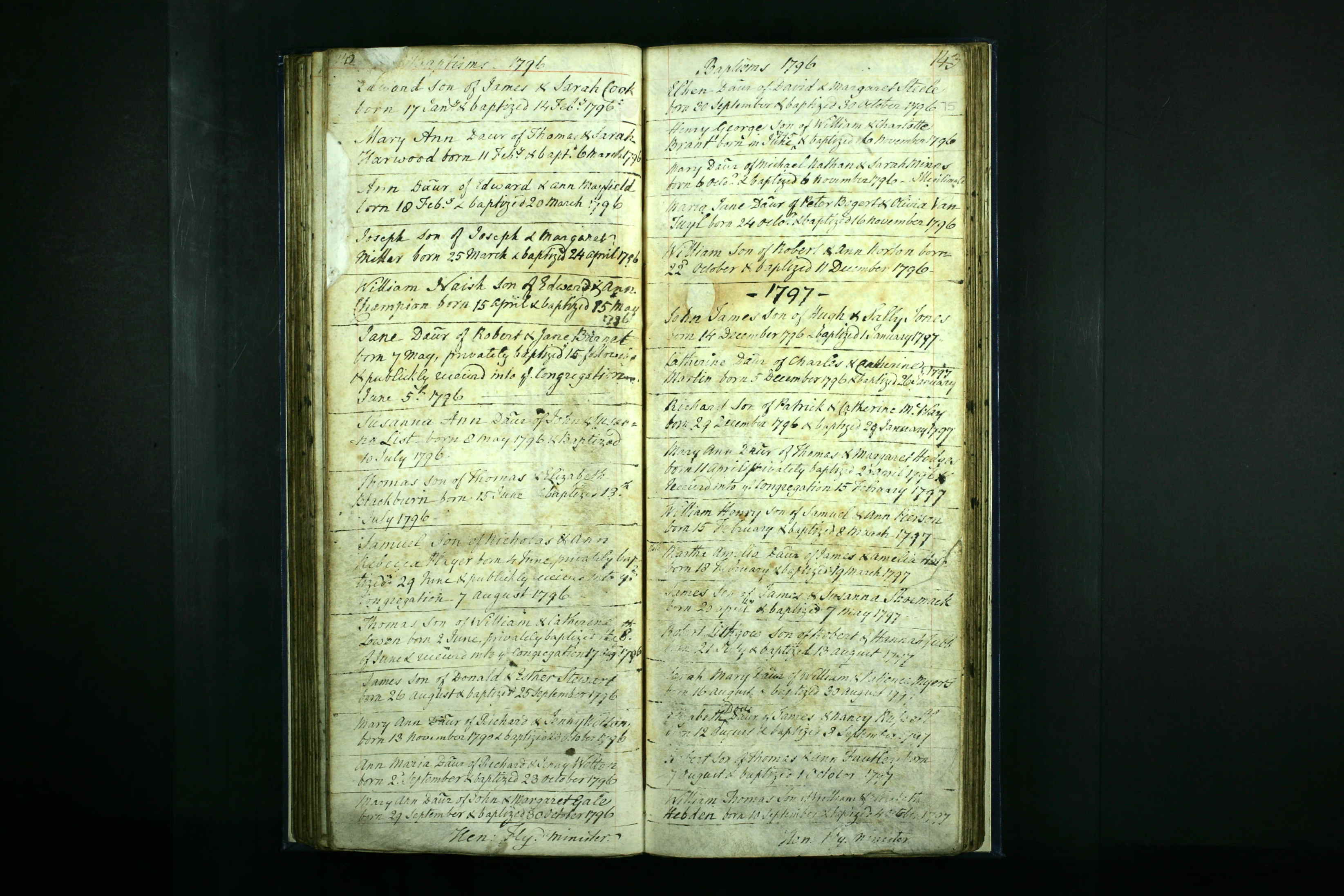 London, England, Church of England Baptisms, Marriages and Burials, 1538-1812