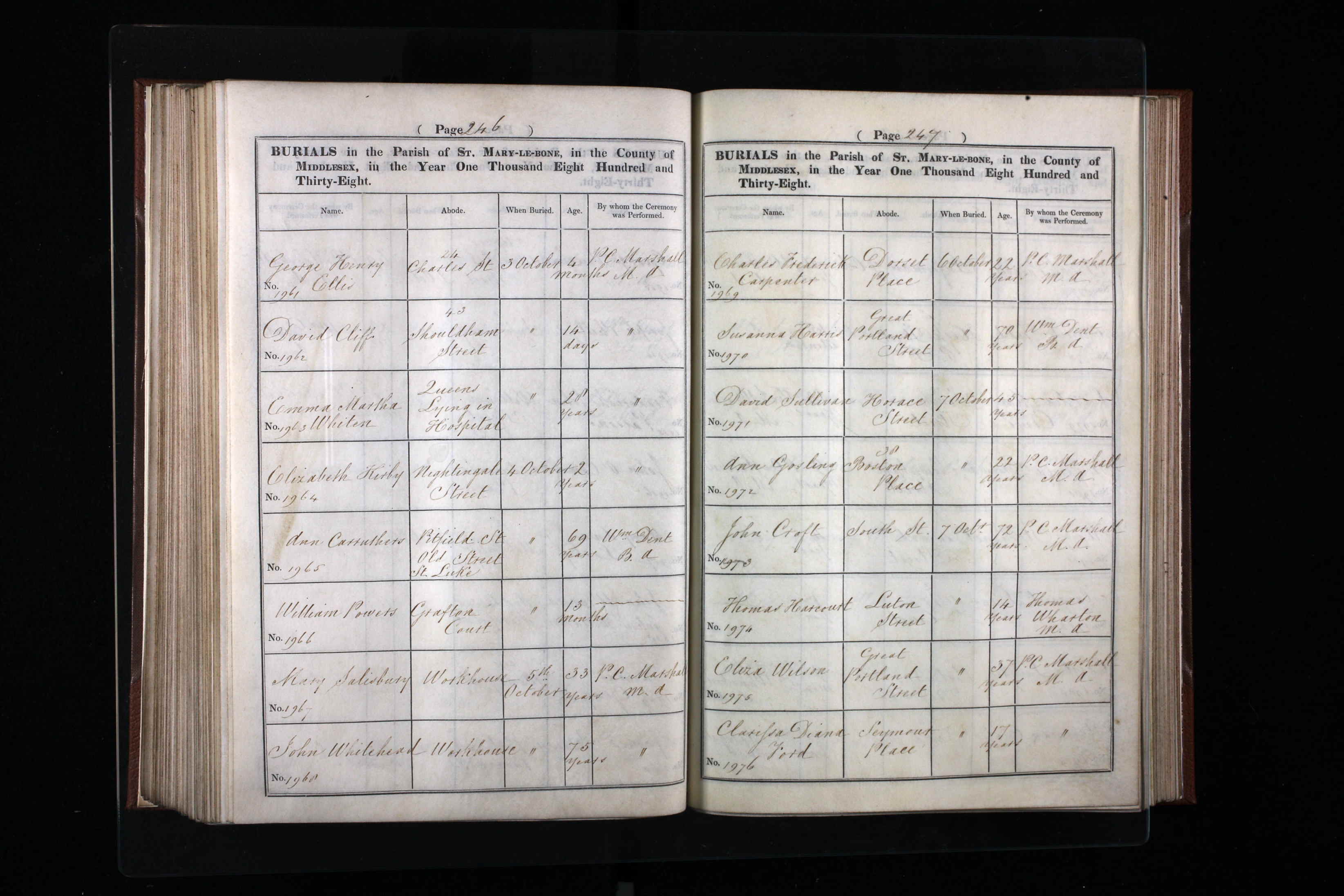 London, England, Church of England Deaths and Burials, 1813-2003