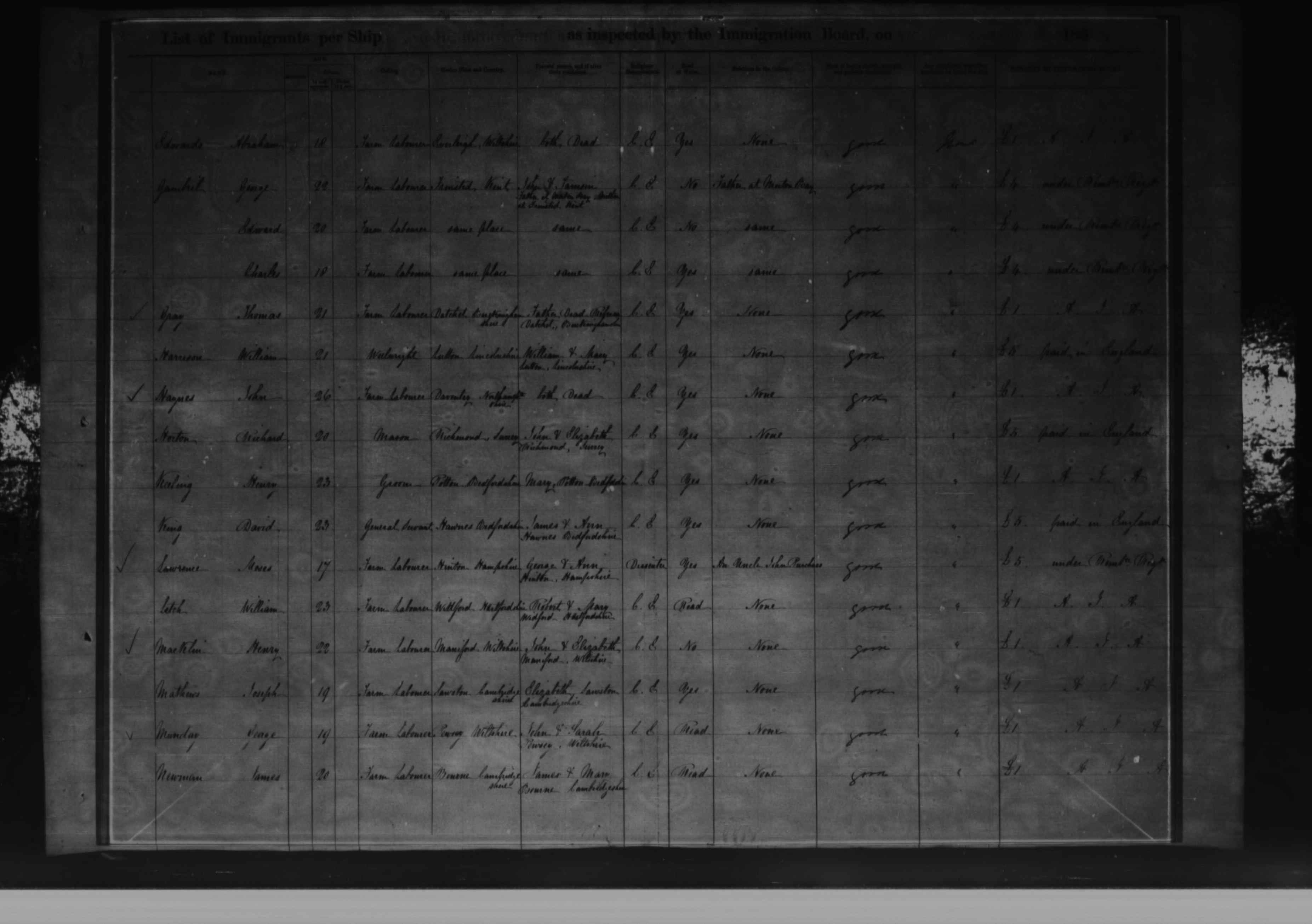 New South Wales, Australia, Assisted Immigrant Passenger Lists, 1828-1896