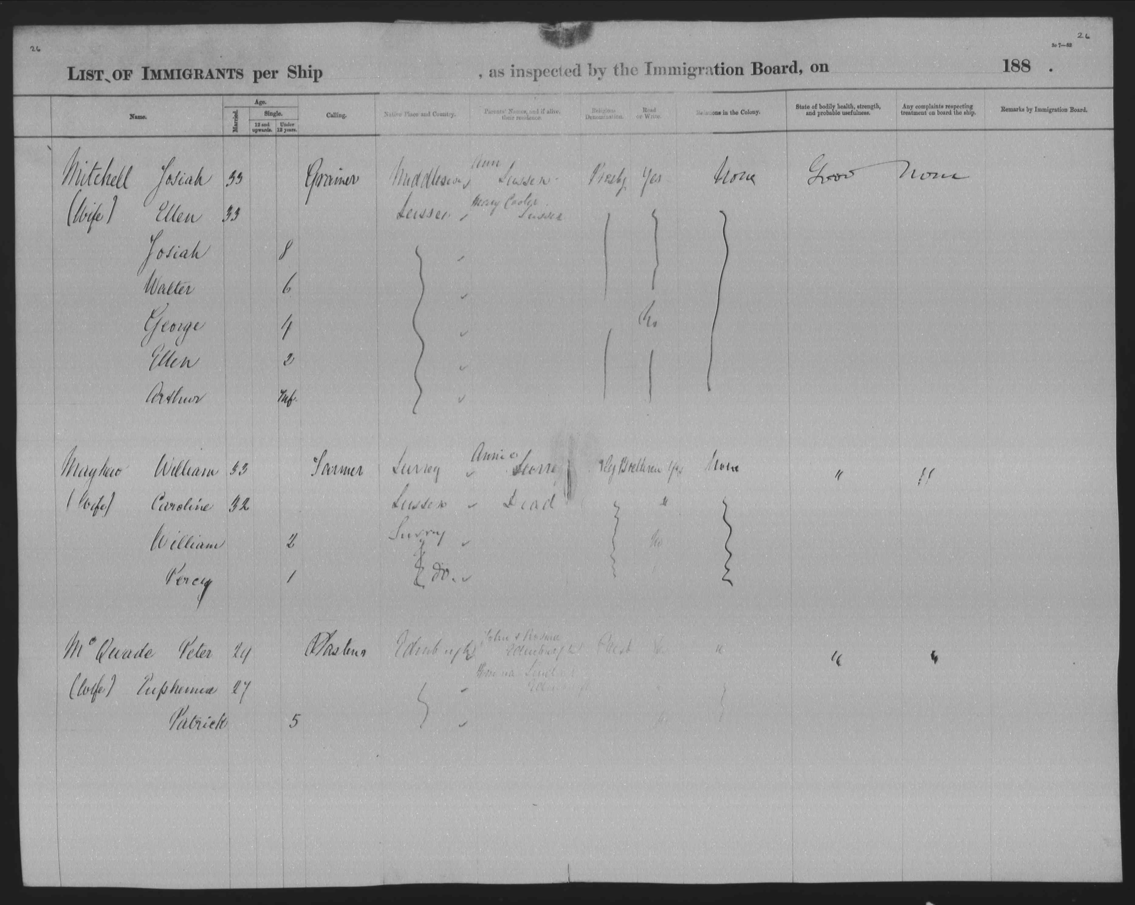 New South Wales, Australia, Assisted Immigrant Passenger Lists, 1828-1896