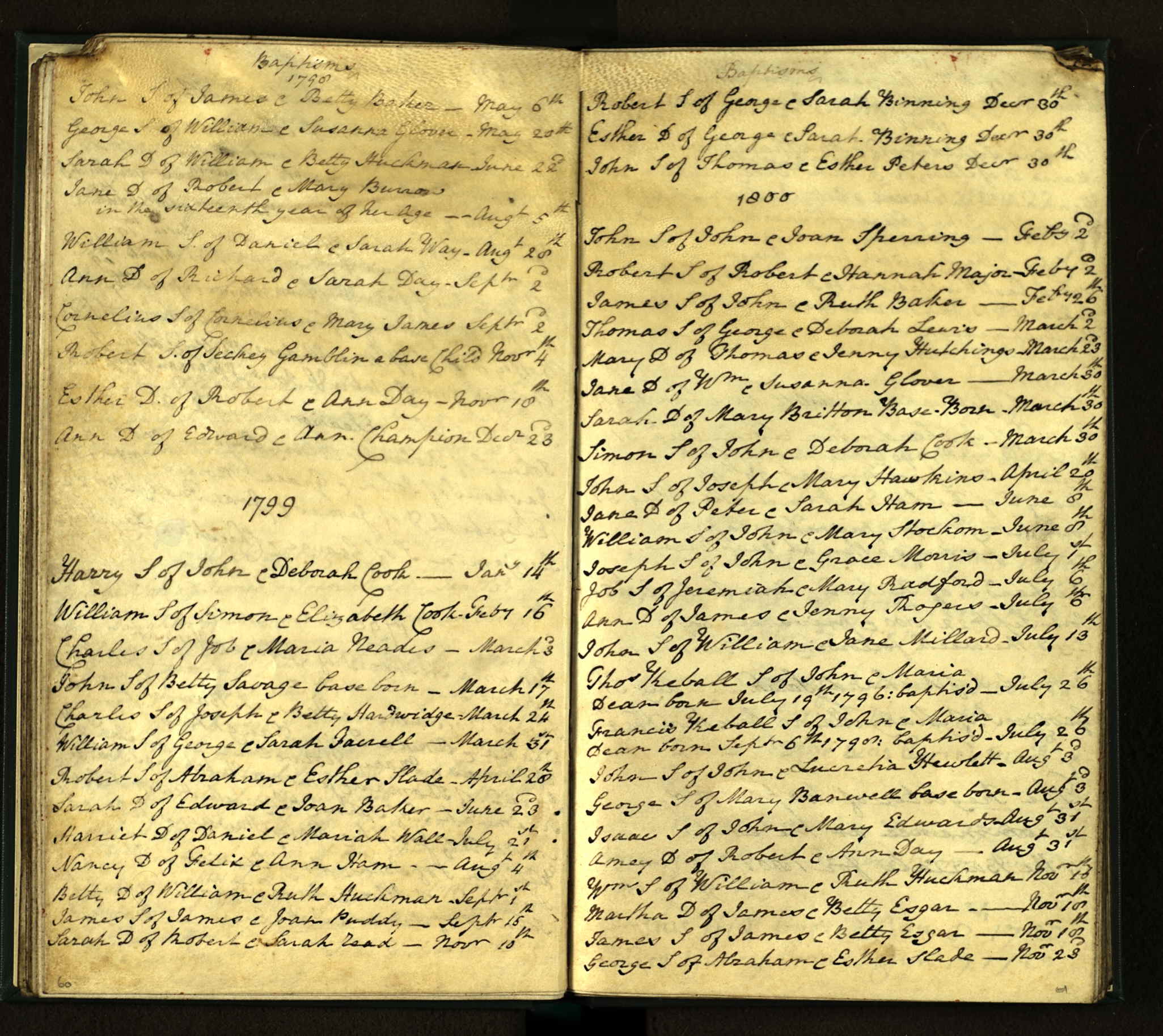 Somerset, England, Church of England Baptisms, Marriages, and Burials, 1531-1812